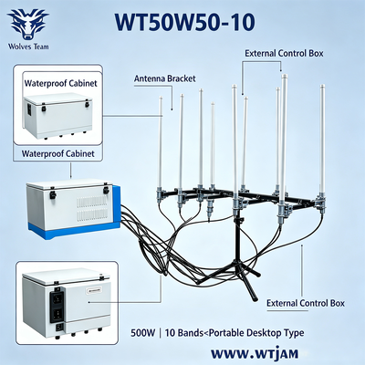 Acheter Brouilleur de signal portable 500W 10 bandes 720-826MHz à 5,8 GHz pour la sécurité des salles de conférence fabrication en ligne
