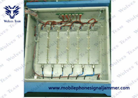 Pleine fréquence 25 - brouilleur extérieur de signal de DDS de 6000MHz 800W