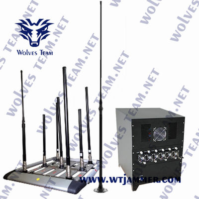 brouilleur de signal du véhicule 915W