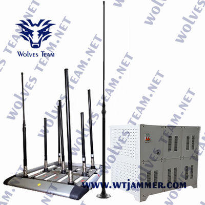 brouilleur de signal du véhicule 915W