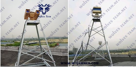acheter Antenne d'Omni 2500 mètres d'IED de bombe de brouilleur du brouilleur 0.24m/S GPS rf online manufacture