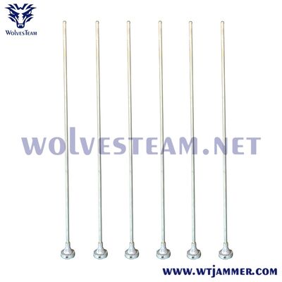 15dBi Omni-Directional Outdoor Antenna 2400-2500MHz N Female Connector for 2.4GHz Wireless Network
