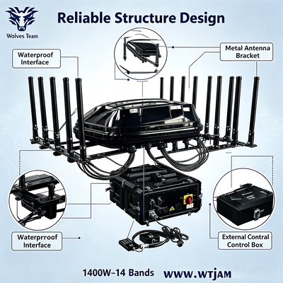 1400W 14-Band IP65 Waterproof Signal Jammer RF Jammer for 5G GPS WiFi UHF VHF Blocking